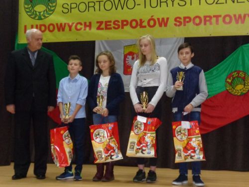 Czytaj więcej: Podsumowanie sportowe Gminnego Ludowego Zespołu Sportowego w Zelowie