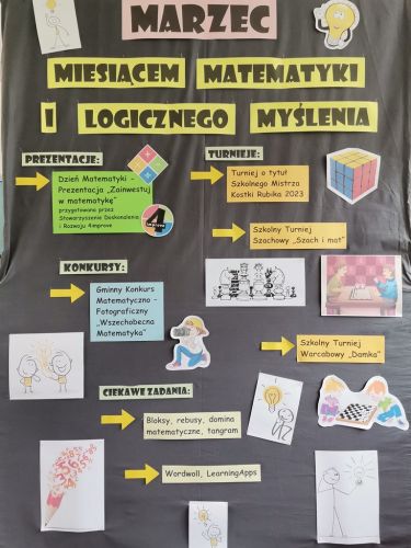Czytaj więcej: Marzec miesiącem matematyki i logicznego myślenia